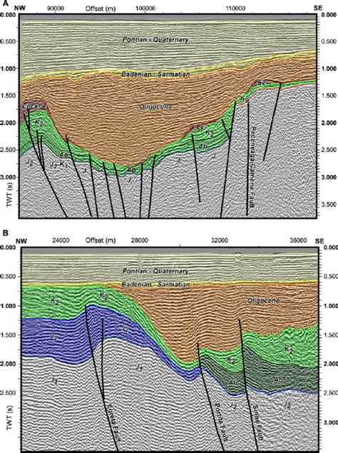 A Nwse Seismic Line 3 And Interpretation See Fig 2 For Profile