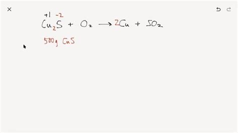 Chemical Formula For Copper Sulfide - Bios Pics