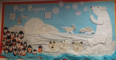 Polar Regions Topic With My Kids Both P4 Classes Worked On This