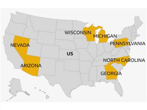 Us How Is Early Voting Trend In Swing States