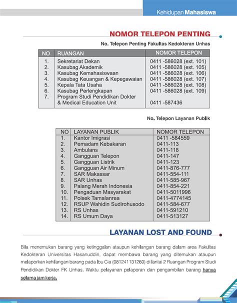 Nomor Telepon Penting Lost Found Bachelor Of Medicine Leading To