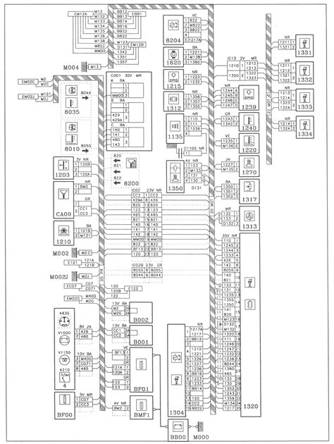 Citroen C2 Wiring Diagram Wiring Diagram And Schematics