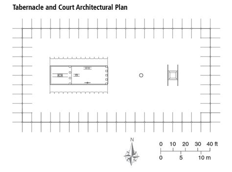 Tabernacle and Court Architectural Plan