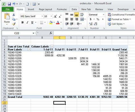 Group Data In An Excel Pivot Table