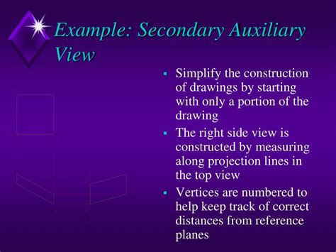 Ppt Auxiliary Views Powerpoint Presentation Free Download Id5463386