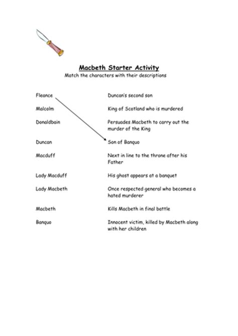 Macbeth Simple Starter Activities Worksheets Teaching Resources