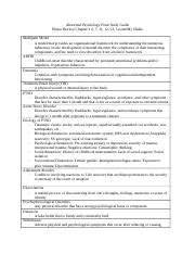 Abnormal Psychology Final Study Guide 2 Docx Abnormal Psychology