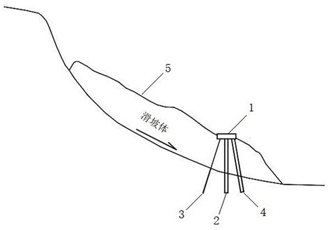 一种用于治理顺层滑坡的桩 锚组合抗滑结构的制作方法