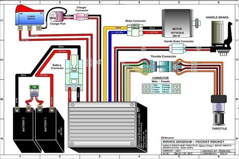 Musik Barat Bugatti Wiring Diagram Electric Scooter Bugatti Wiring