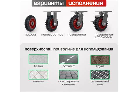 Колесо для тележки неповоротное, диаметр 125 мм, грузоподъемность 120 ...