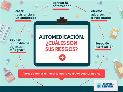 Automedicacion 2018 Mapa Conceptual Shibaswap