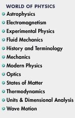 Law Of Atmospheres From Eric Weisstein S World Of Physics