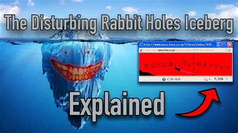 The Scariest Internet Rabbit Holes Iceberg Explained Youtube