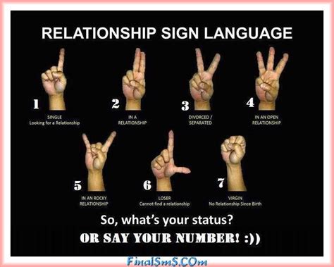 Pin On Sign Language