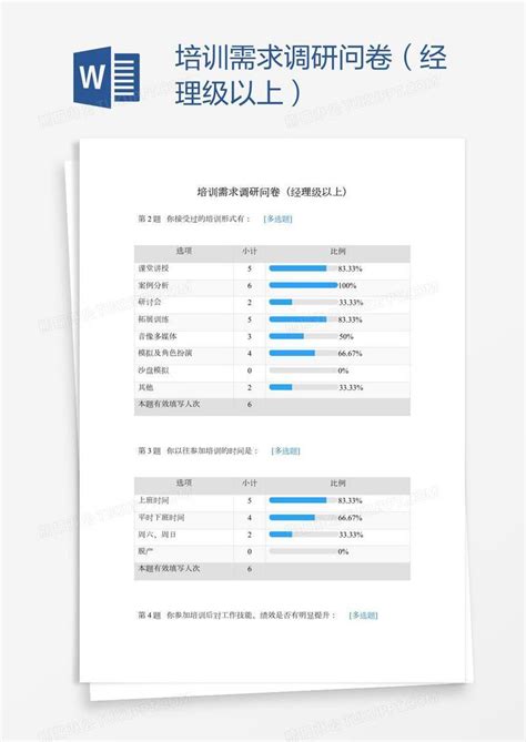 培训需求调研问卷经理级以上模板下载 调研 图客巴巴