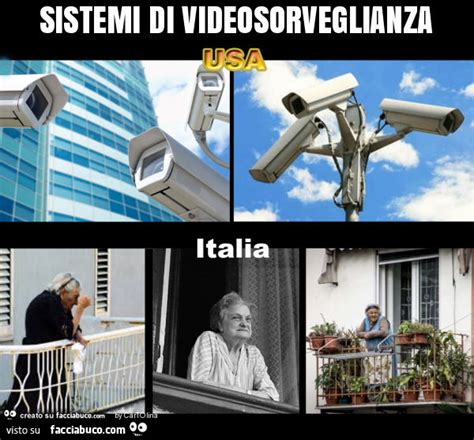 Sistemi Di Videosorveglianza Facciabuco