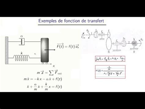 Fonction de transfert théorème de l énergie cinétique TD corrigé