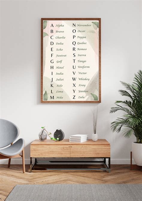 Phonetic Alphabet Printable Poster. High Resolution Digital Download up ...