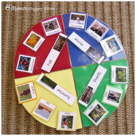 Montessori Calendar For Kids Mamas Happy Hive Montessori Calendar