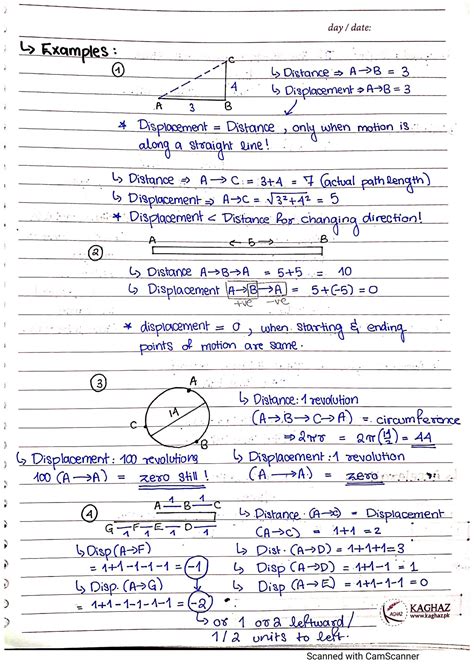 SOLUTION: Kinematics and Dynamics AS level Physics Notes - Studypool