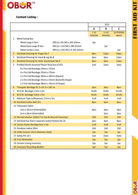 OSHA FIRST AID KIT - BOX A | Obor Safety