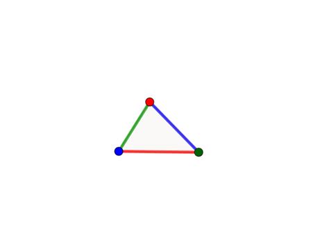 Conway Circle And Reuleaux Triangle Geogebra