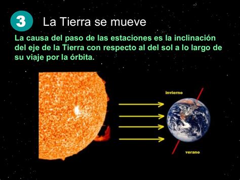 4 Las Características Físicas De La Tierra