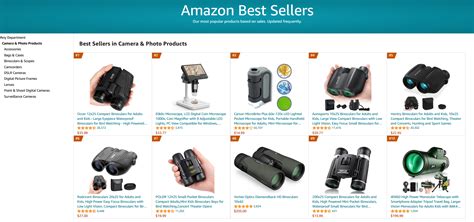 The 10 Best Selling Products On Amazon In 2024 Aawp Amazon