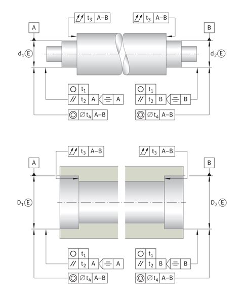 Design Of Bearing Arrangements Schaeffler Medias