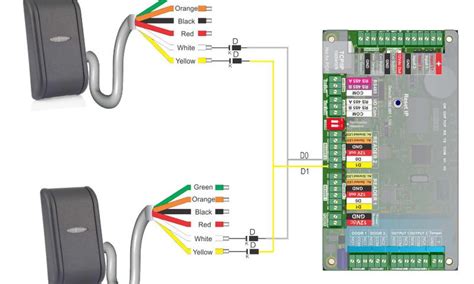 Apartment Building Access Control System Fix Blog