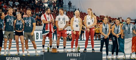 Hrv Results From 2021 Crossfit Games Championship — Floch Fitness