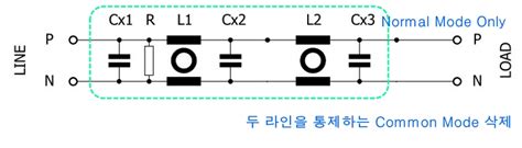 Kemet Emi Filter 노이즈 배제 실험 2 기초 테스트 빈티지 오디오 콘텐츠와 판매 오디오퍼브