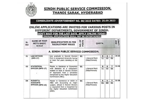 Sindh Public Service Commission SPSC Jobs 2023 Apply Online