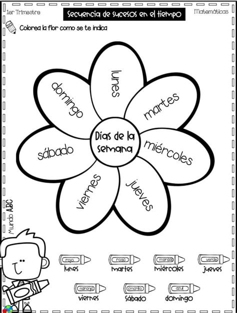 Pin On Escuela Spanish Learning Activities Spanish Classroom