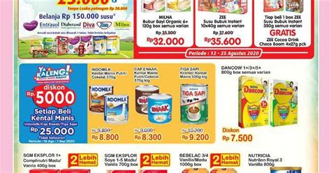 Inilah Contoh Inspirasi Katalog Indomaret Alfamart Terbaru