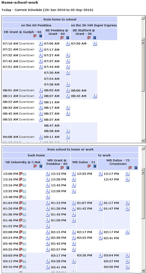 Anatomy of a Timetable Example