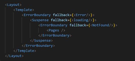 Nextjs Routing A Complete Beginner Guide