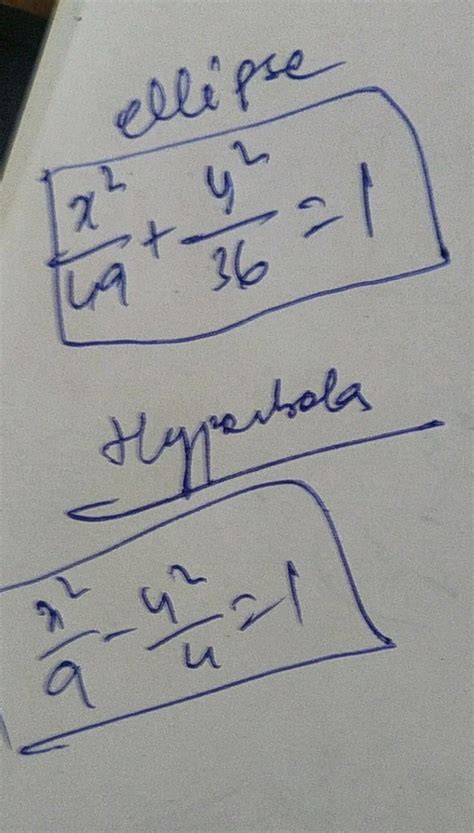 4 An Ellipse And A Hyperbola Have Their Principal Axes Along The