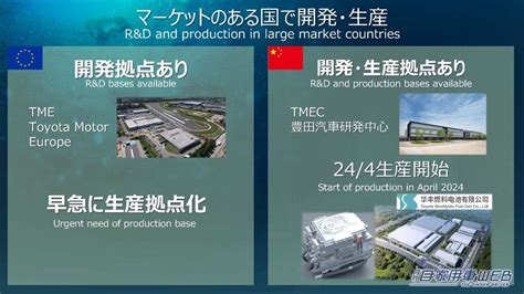 1000㎞走る次世代電池や水素エンジン「lx」など、トヨタがクルマの未来を変える新技術を公開│月刊自家用車web 厳選クルマ情報