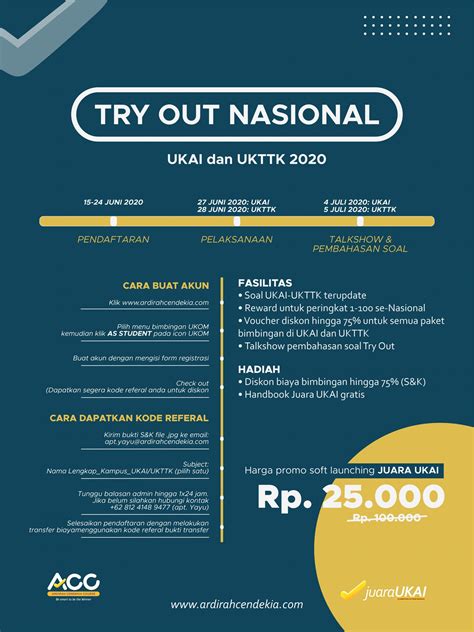 Try Out Nasional