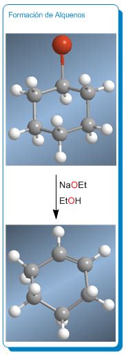 S Ntesis De Alquenos Org Nic Chemistry