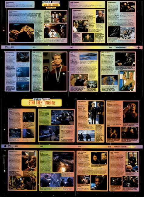 Star Trek Timeline Part 111-112 - Star Trek Fact File Fold-Out Page