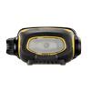 Linterna Frontal Pixa Lumenes Atex Zona Cat Pet E Ahb