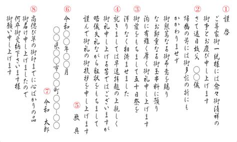 香典返し 挨拶状（お礼状）の例文と無料テンプレート 香典返し・法事・法要のマナーガイド