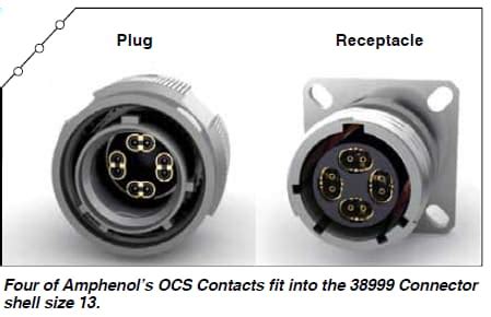 Plug Vs Receptacle Difference