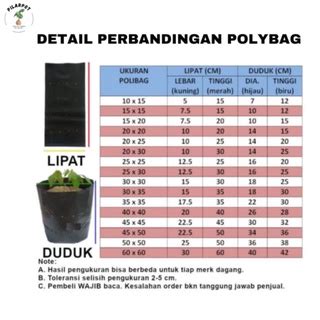 Jual Plastik Polybag Polibag Semai Tanaman Ecer Satuan KECIL SEDANG