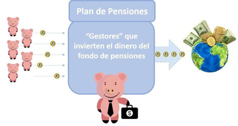 C Mo Funciona Un Plan De Pensiones Gestiona Tus Ahorros Pigmio