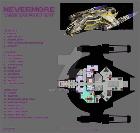 Nevermore 20 Lancer Class Pursuit Craft By Daerevon On Deviantart