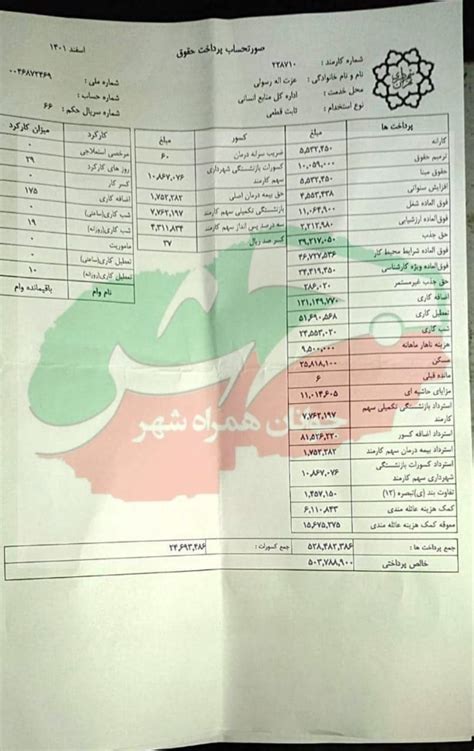 رقم فیش حقوقی شورای شهر تهران مو به تنتان سیخ می کند • رکن آنلاین