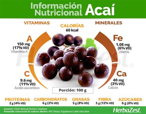 Acaí Herbazest Frutas Y Verduras Beneficios Nutrición Alimentos